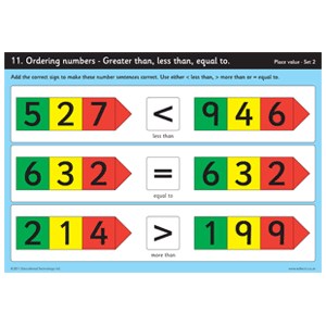 **Place Value Workcards Set 2 Pack Of 8