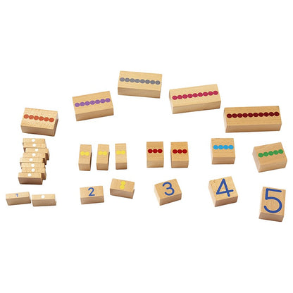 Counting Blocks