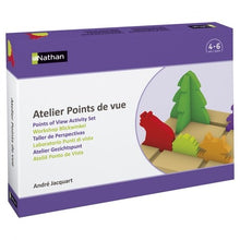 Points of view activity Set