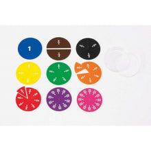 Edx Fraction Circles