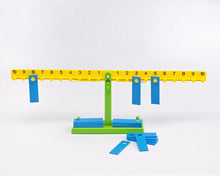 Edx Number Balance (including weights)