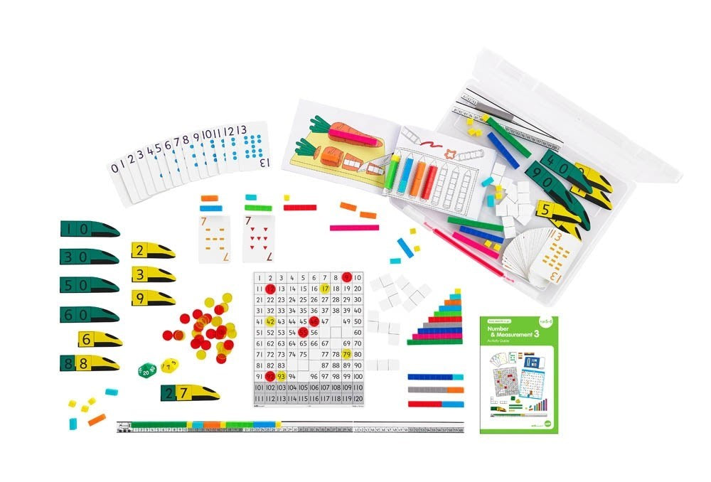 Edx Number & Measurement Level 3