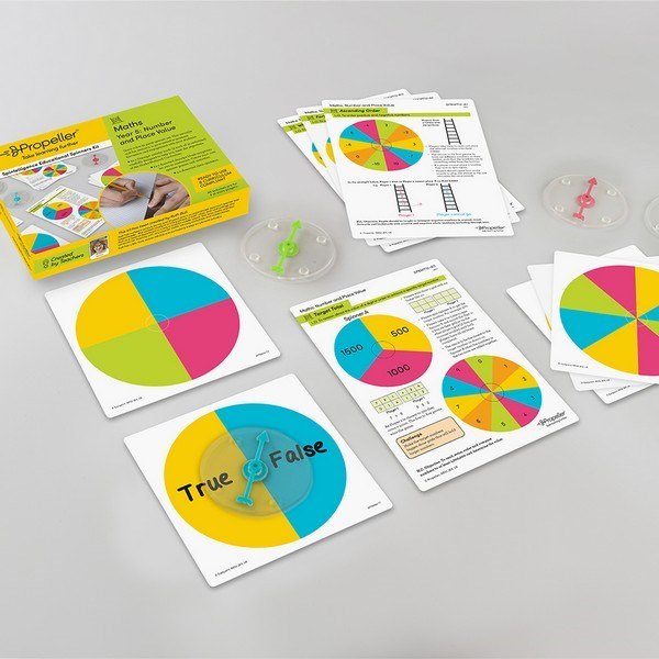 **5th Class - Number and Place value Spinner Kit - ABC School Supplies