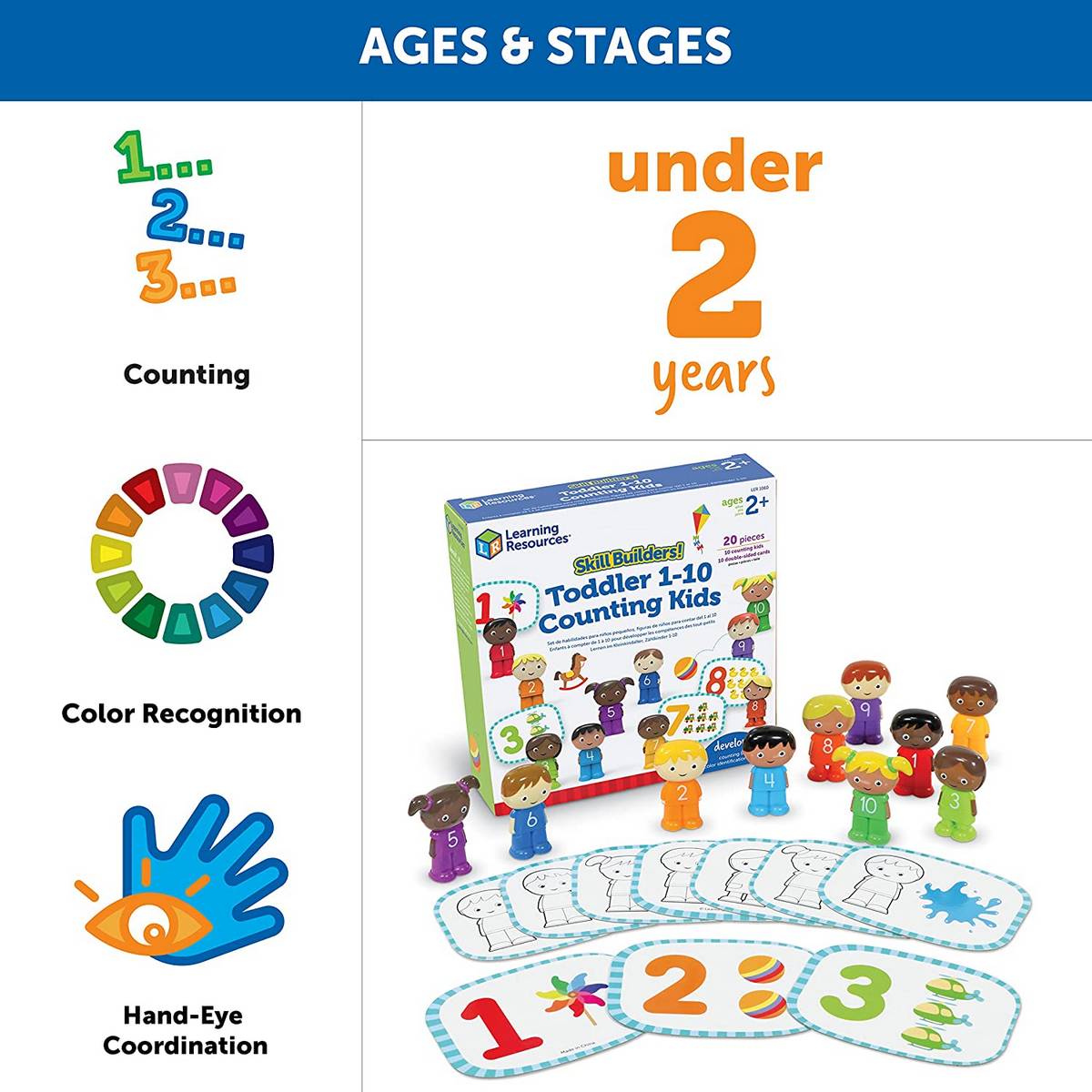 Skill Builders! Toddler 110 Counting Kids