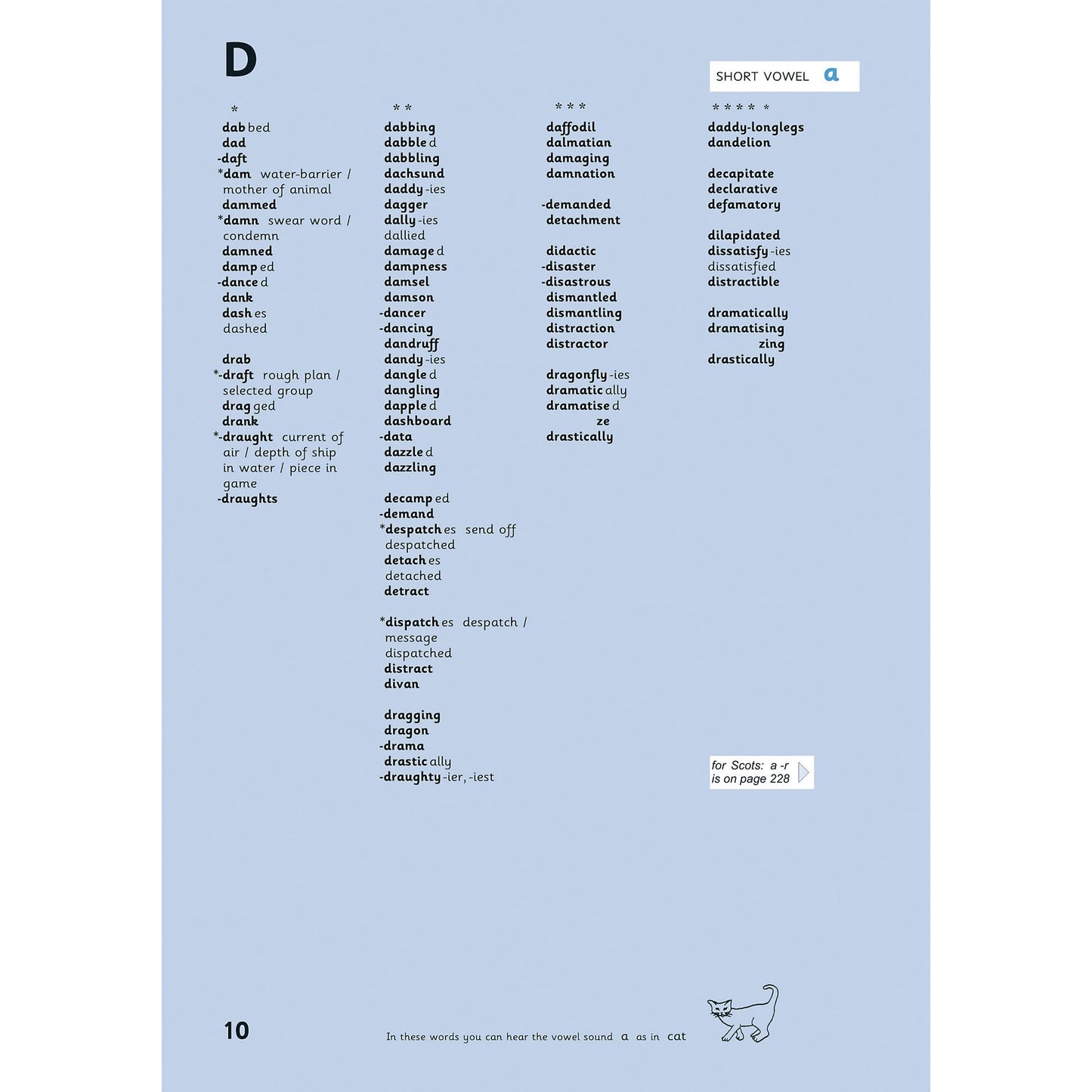LDA Ace Spelling Dictionary