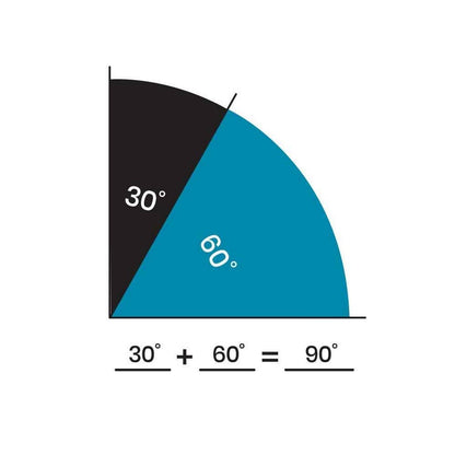 **Rainbow™ Angle Circles, Plastic, 36 Pieces