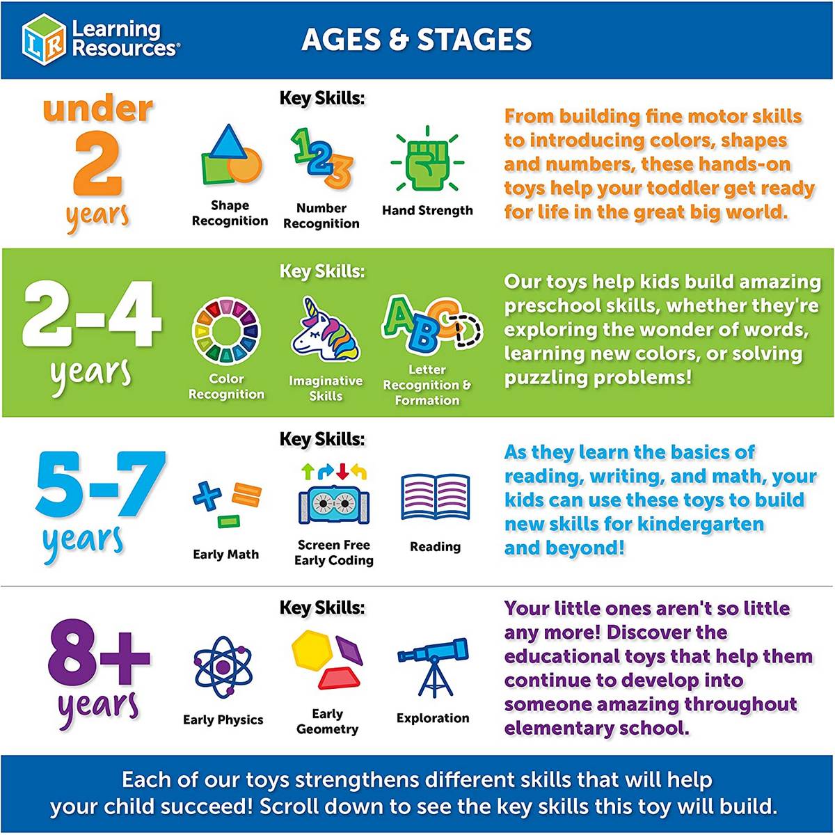 Ocean Animals Counters (Set of 50)