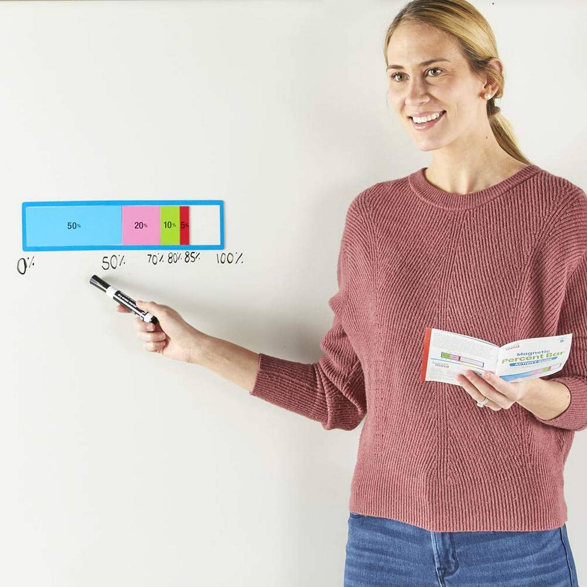 Magnetic Percent Bar, Demonstration