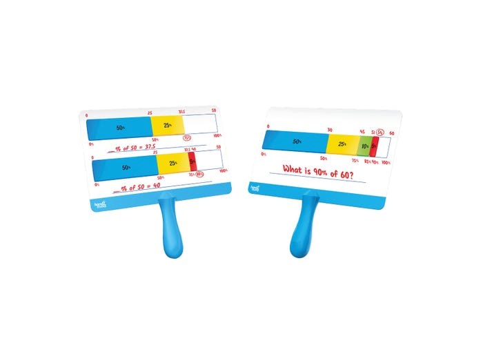 Learning Resources Percent Bar Answer Boards (Set Of 4)