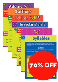 Spelling Posters Set 2
