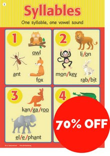 Spelling Posters Set 1