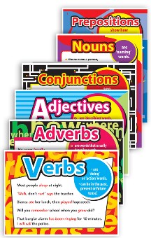 **Introducing Parts Of Speech Posters