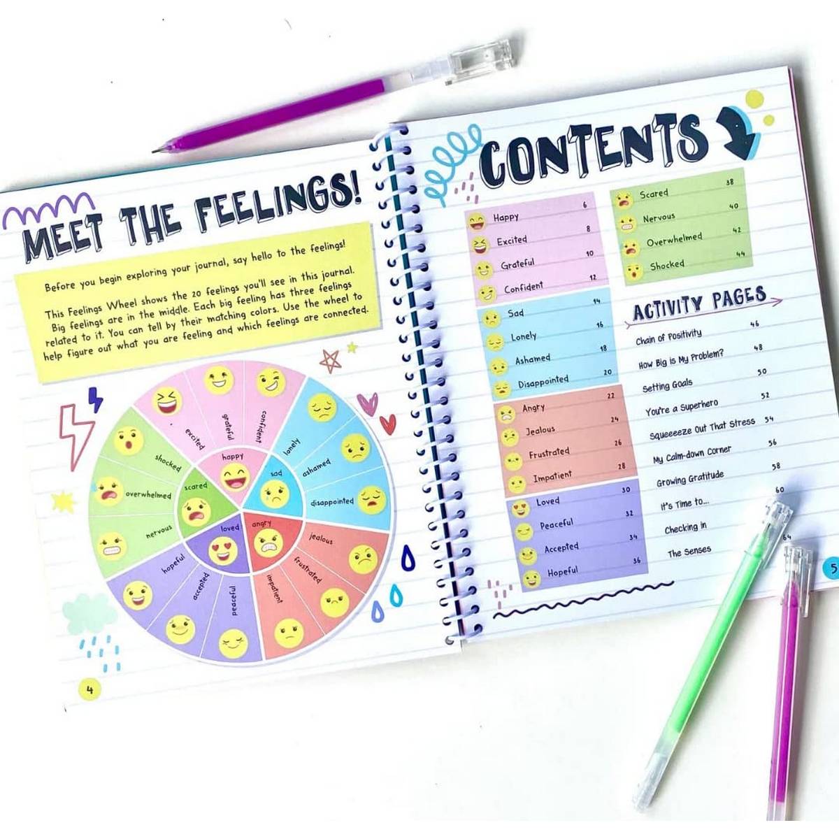 Learning Resources Express Your Feelings Journal