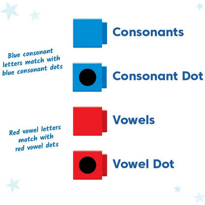 Reading Rods® Alphabet & CVC Words