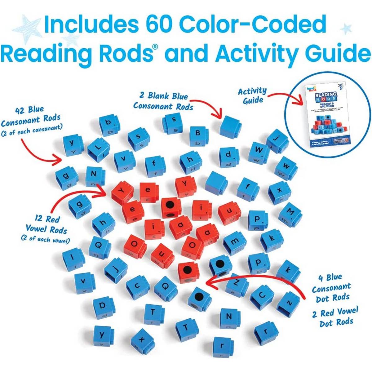 Reading Rods® Alphabet & CVC Words