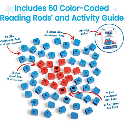 Reading Rods® Alphabet & CVC Words