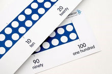 Numicon 10S Number Line