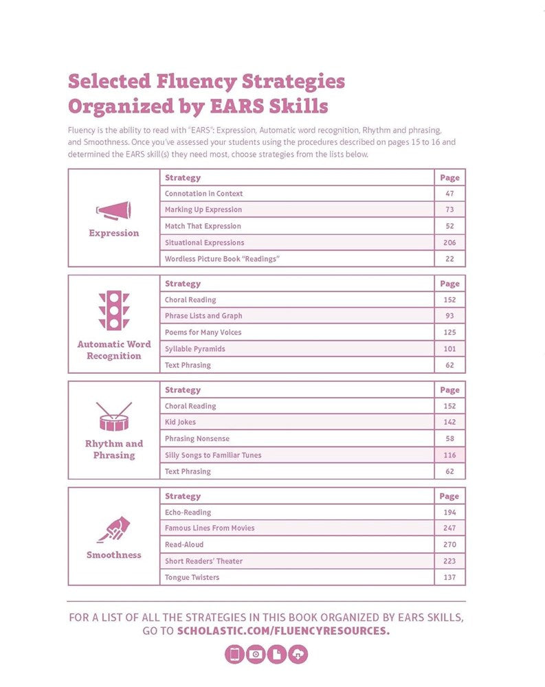 The Megabook of Fluency: Strategies and Texts to Engage All Readers