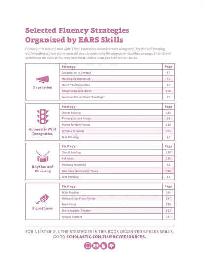 The Megabook of Fluency: Strategies and Texts to Engage All Readers