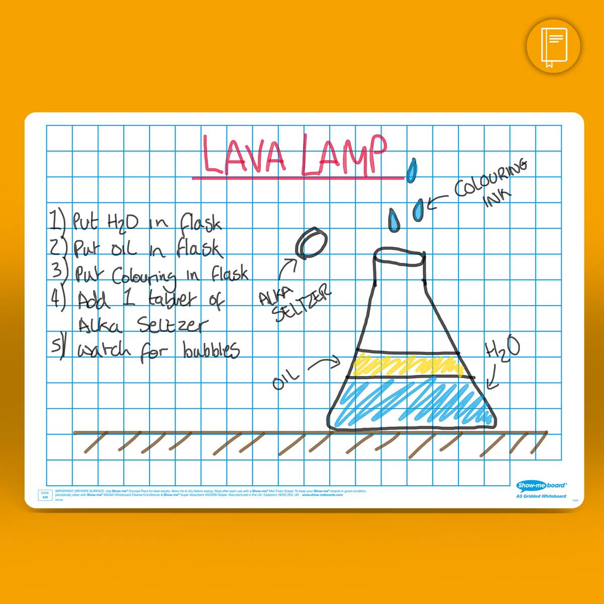 Drywipe Board Pack With Pens And Erasers - Gridded/Plain, A3 - 5 Sets