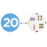 Number Wheels: 10 to 20