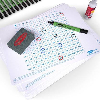 A4 Multiplication Square Boards