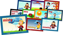 **Weather Classroom Signs