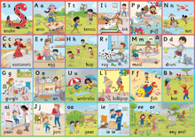 Jolly Phonics Letter Sound Wall Charts (Precursive)