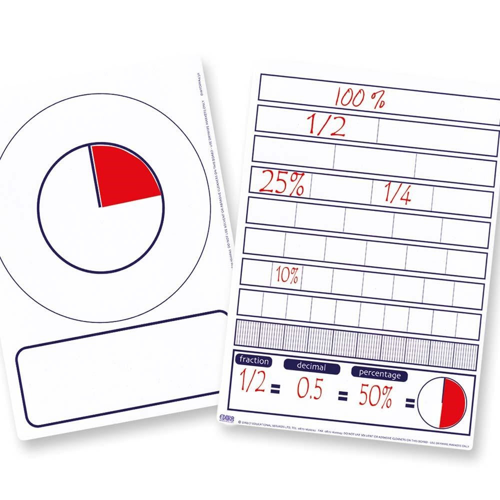 **Teacher Dry Wipe Fraction, Decimal, Percentage, Pie Bd
