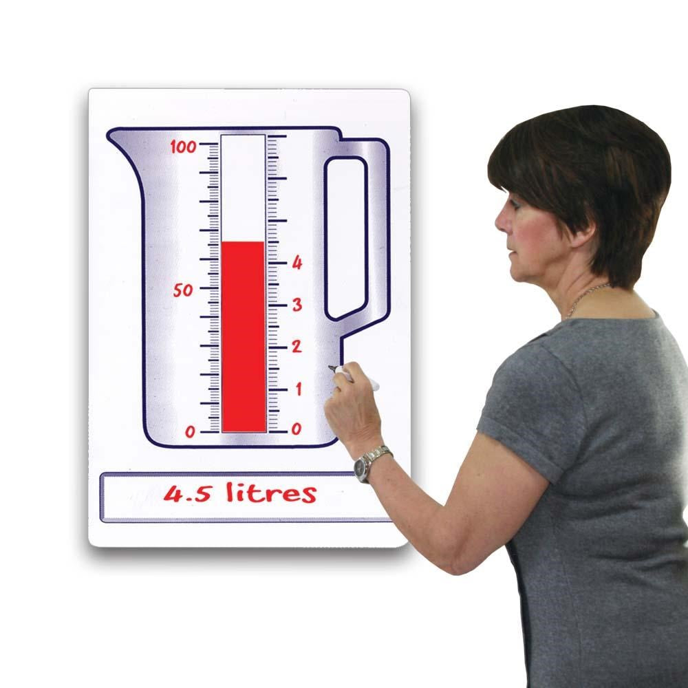 **Teachers  A3 Measures Board