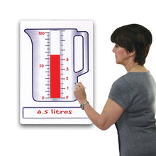 **Teachers  A3 Measures Board