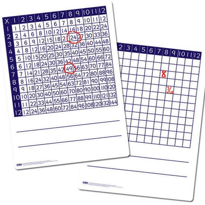 **Multiplication Boards A4
