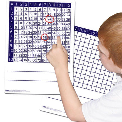 **Multiplication Boards A4
