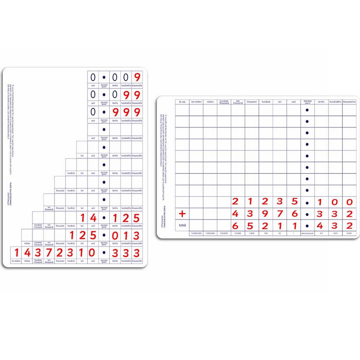 **Place Value Decimal Boards - Pupils (Pack Of 30)