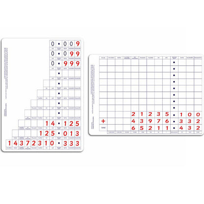 **Place Value Decimal Boards - Pupils (Pack Of 30)