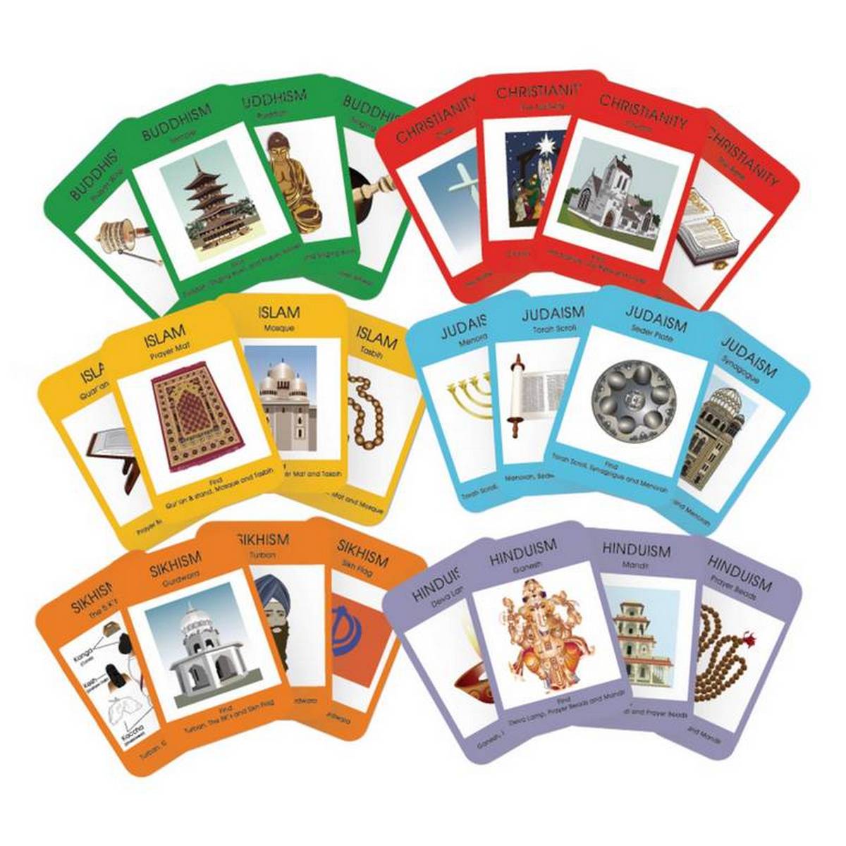 **World Religions Happy Families