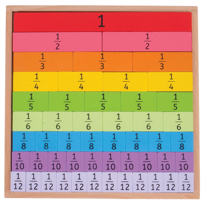 Fractions Tray
