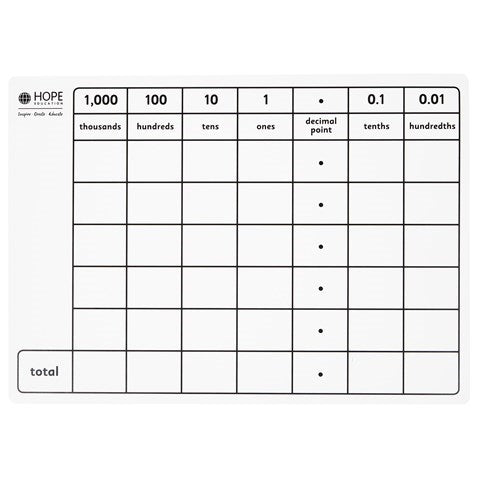 Dry-Wipe Place Value Boards Pack Of 6