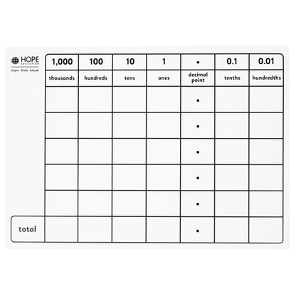 Dry-Wipe Place Value Boards Pack Of 6