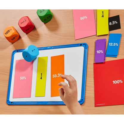 Fractions, Decimals & Percentage Cubes Pack of 4