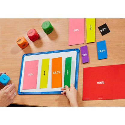Fractions, Decimals & Percentage Cubes Pack of 4