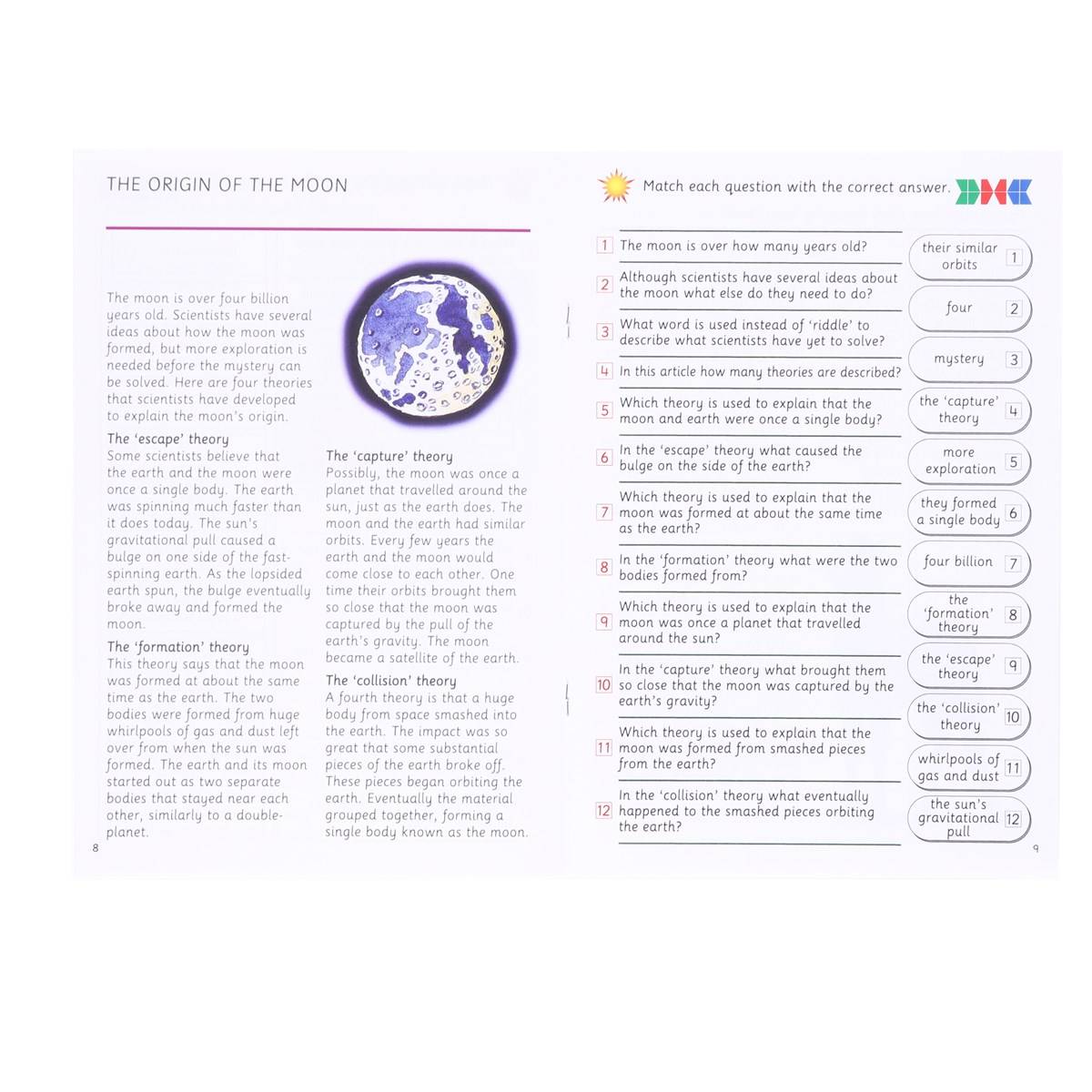 Year 4 Programme - Single Pack