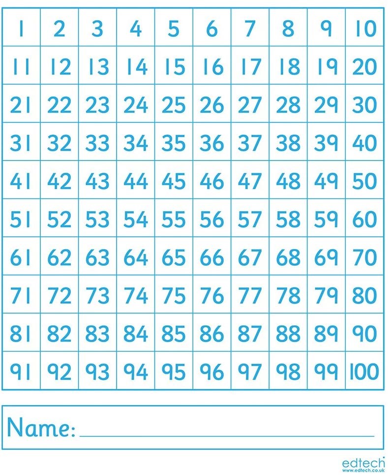 Write  and Wipe Number Square Whiteboards Pack of 10