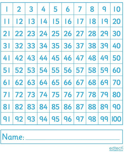 Write  and Wipe Number Square Whiteboards Pack of 10