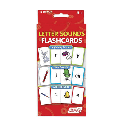 Letter Sounds Flashcards