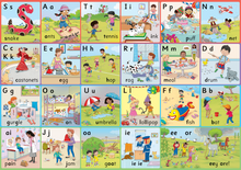 Jolly Phonics Letter Sound Wall Charts (Print Edition)