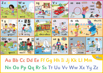 Jolly Phonics Letter Sound Wall Charts (Print Edition)