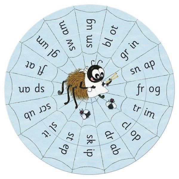 Jolly Phonics Blends Wheels
