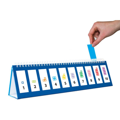 Number Line Flipbook