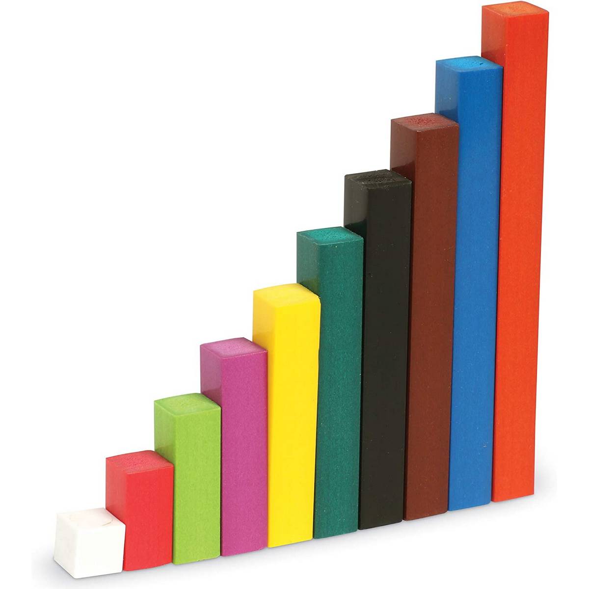 Connecting Cuisenaire® Rods Introductory Set (Set of 74)